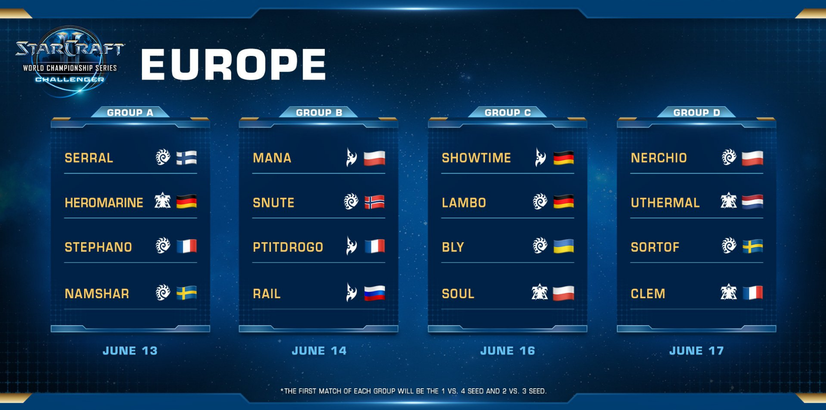 Match each group. Match each group