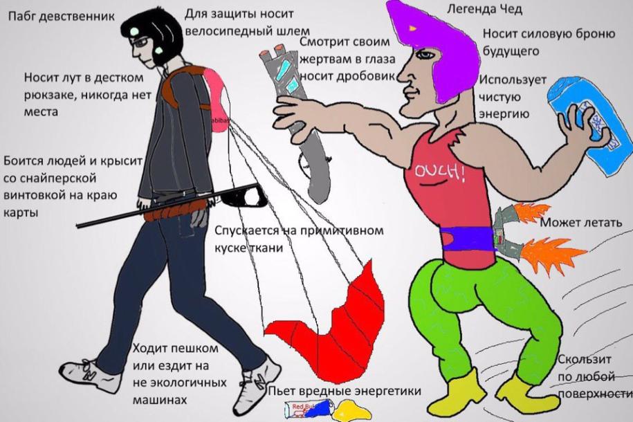Про девственников