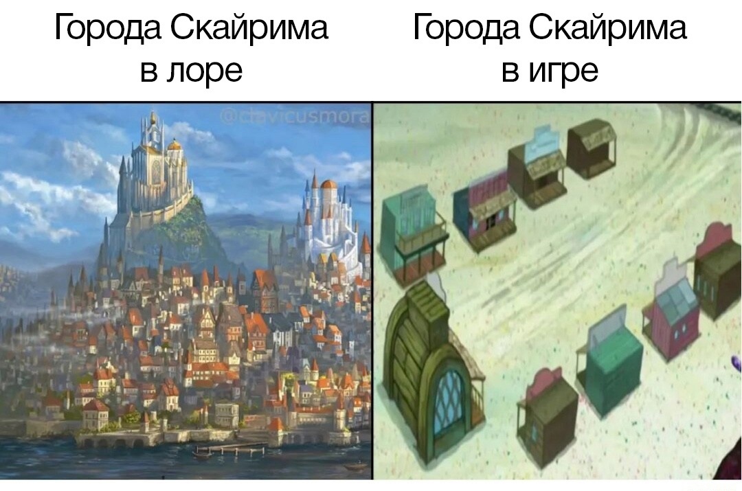 Лоре город